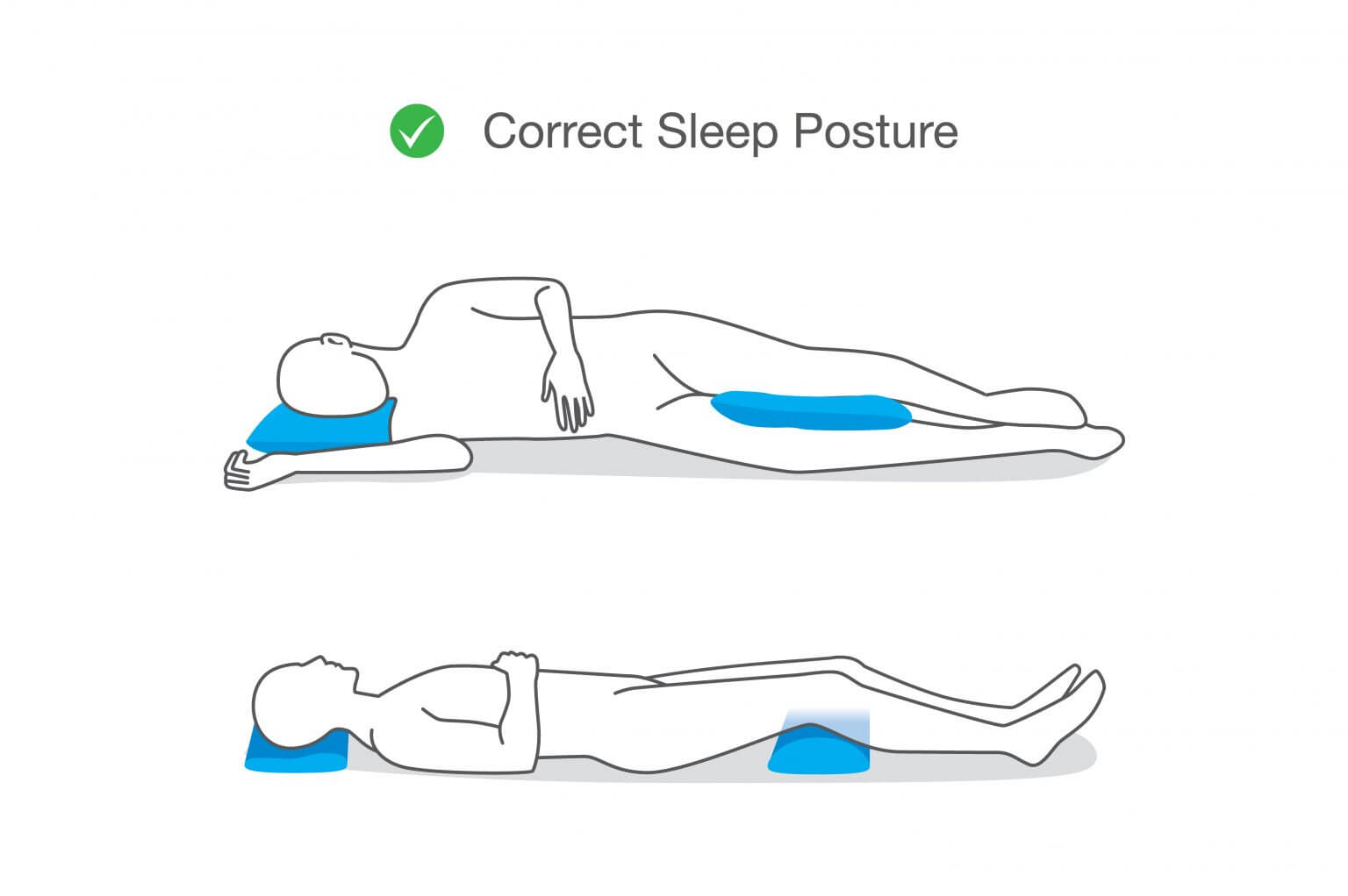 Sleeping Correct